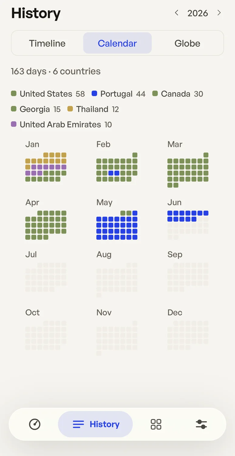 Countly annual calendar showing country days across every month of 2026